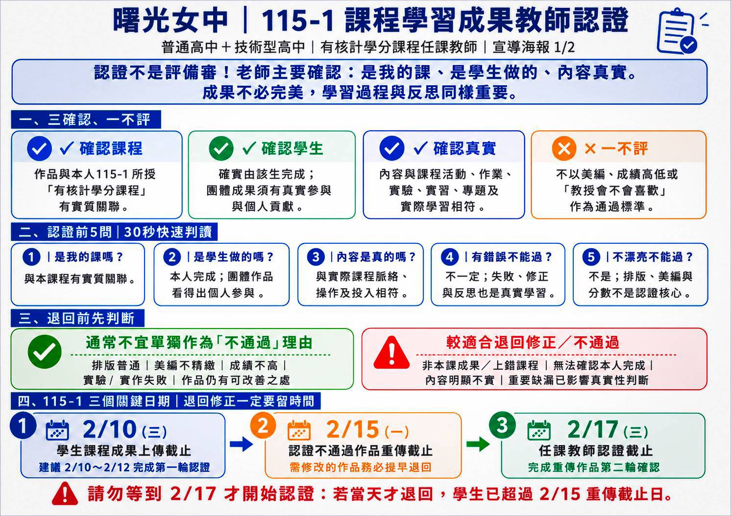 115-1 教師課程成果認證宣導-1